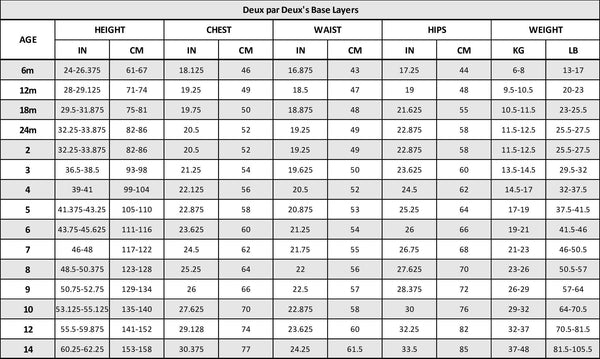 Two-Piece Thermal Underwear Set Blue Gradient Dinosaur Print Base & Mid-Layers Deux par Deux