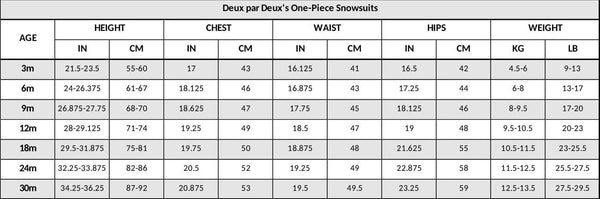 One-Piece Baby Cloud Compressible Snowsuit Designed For Car Seat Chanterelle Snowsuits Deux par Deux