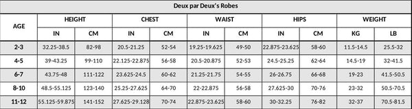 Plush Glow In The Dark Robe Blue And White Pajamas Deux par Deux