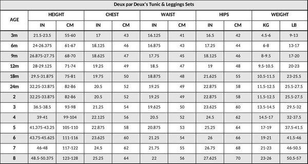 Organic Cotton Dress And Leggings Set Pink Mini Floral Sets Deux par Deux