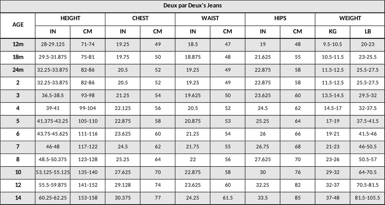 Jeans Blue Denim With Frayed Hems And Floral Embroideries Pants & Shorts Deux par Deux 