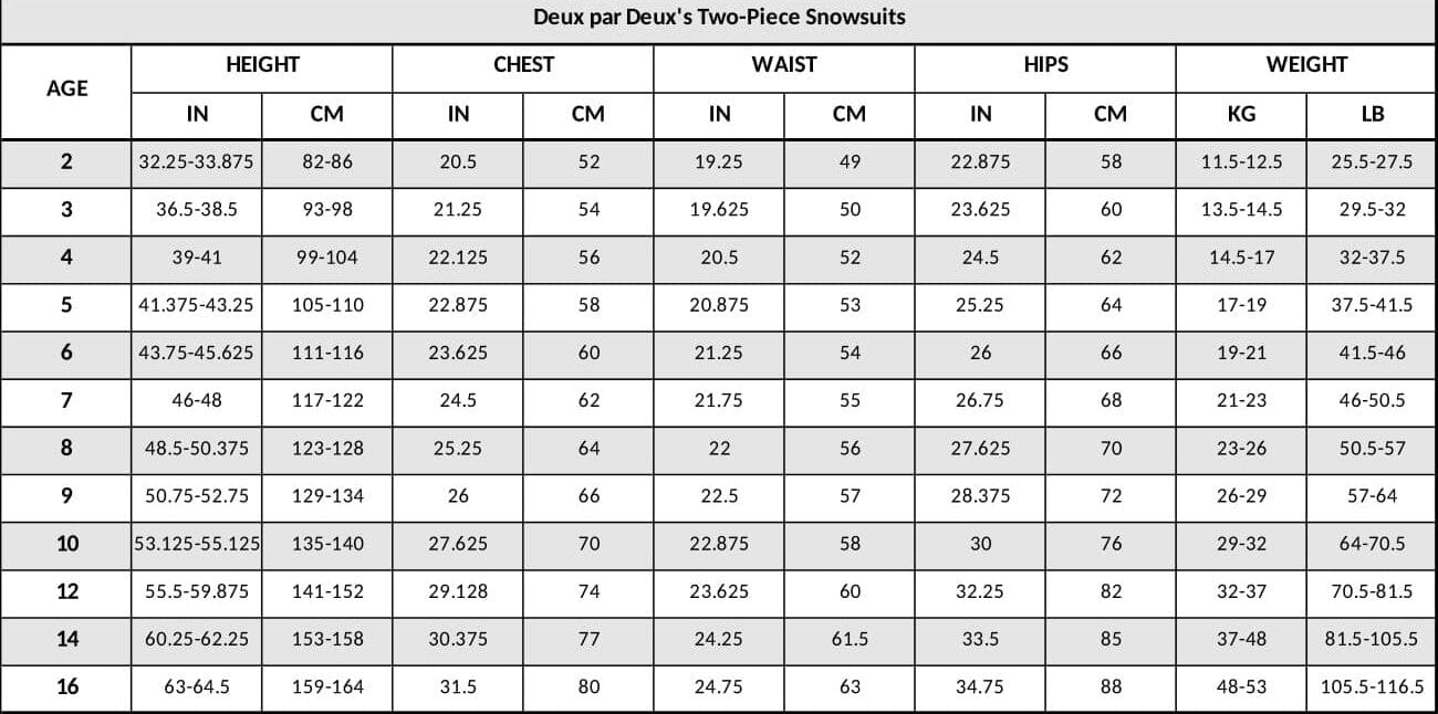 Two-Piece Teknik Snowsuit Purple Mountain Print Snowsuits Deux par Deux 